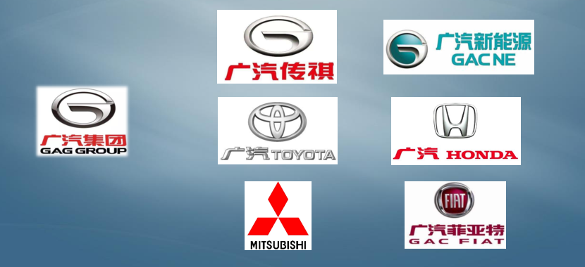 國(guó)內(nèi)客戶分(fēn)布